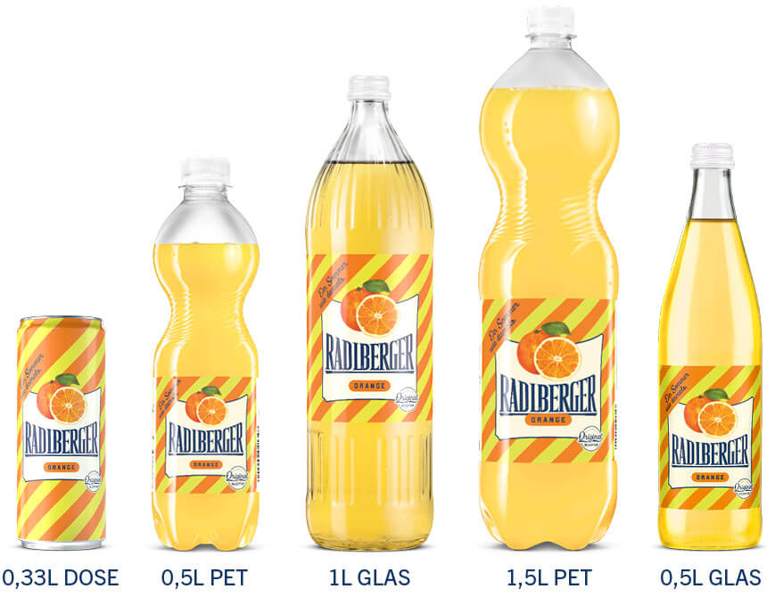 Radlberger Orange gibt es in folgenden Gebindegrößen: 0,33 l Dose, 0,5 l Pet-Flasche, 1 l Glasflasche, 1,5 l Pet-Flasche, 0,5 l Glasflasche