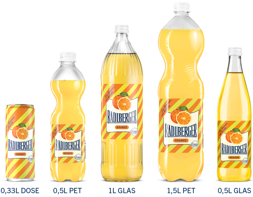 Radlberger Orange gibt es in folgenden Gebindegrößen: 0,33 l Dose, 0,5 l Pet-Flasche, 1 l Glasflasche, 1,5 l Pet-Flasche, 0,5 l Glasflasche