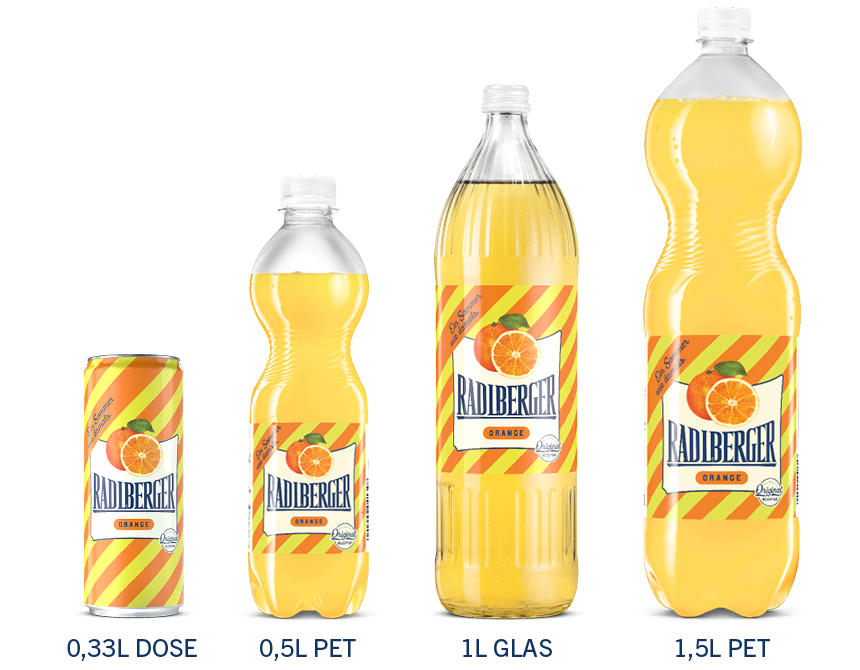 Radlberger Orange gibt es in folgenden Gebindegrößen: 0,33 l Dose, 0,5 l Pet-Flasche, 1 l Glasflasche, 1,5 l Pet-Flasche